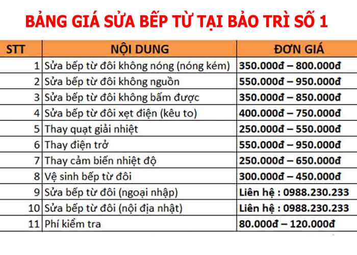 Bảng giá dịch vụ sửa bếp từ tại Ba Đình Hà Nội 