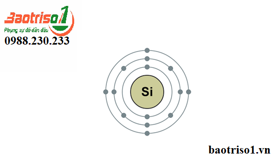 Baotriso1 chia sẻ cấu tạo nguyên tử Si