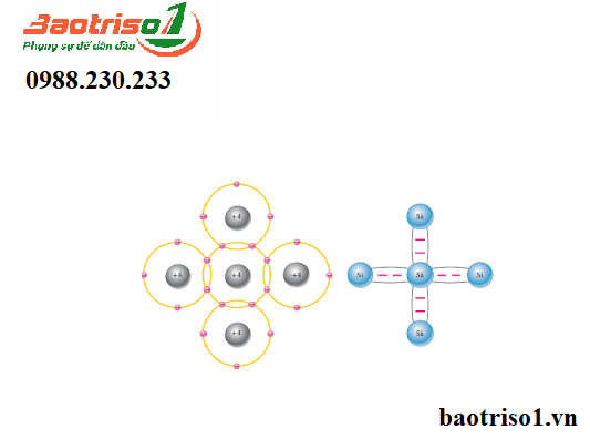 Baotriso1 chia sẻ hình ảnh Electron lớp ngoài