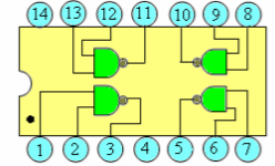 sơ đồ 4011 là loại chứa 4 cổng NAND