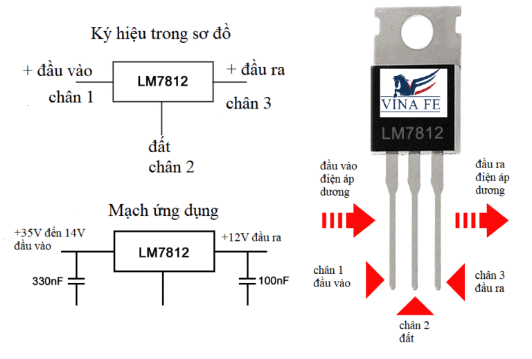 ưu nhược điểm IC ổn áp LM7812