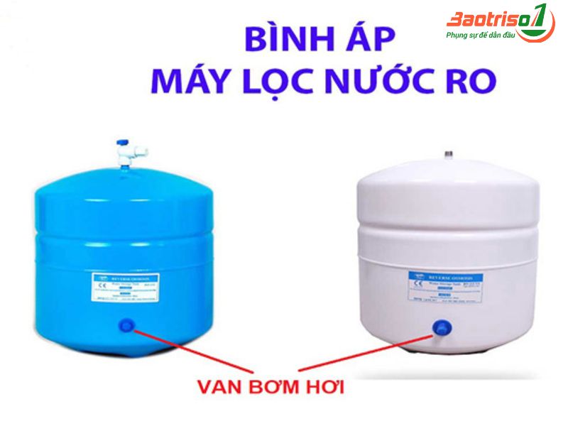 Nguyên lý hoạt động của bình tích áp máy lọc nước Ro