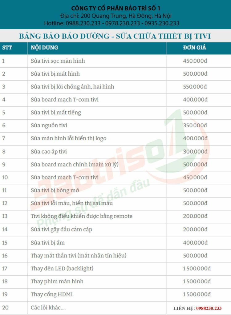 Bảng giá sửa chữa tivi Sony tại nhà Bảng giá sửa chữa tivi Sony tại nhà