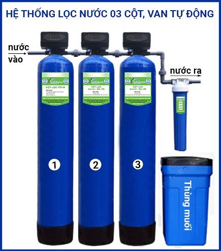 Quy trình lắp đặt máy lọc nước tổng biệt thự chuyên nghiệp Baotriso1