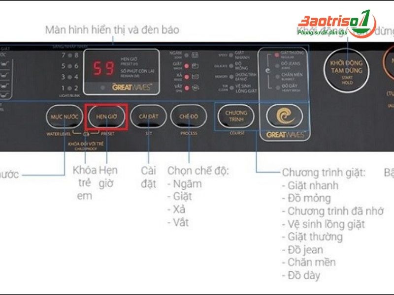 Cách sử dụng máy giặt Toshiba cho chế độ hẹn giờ giặt
