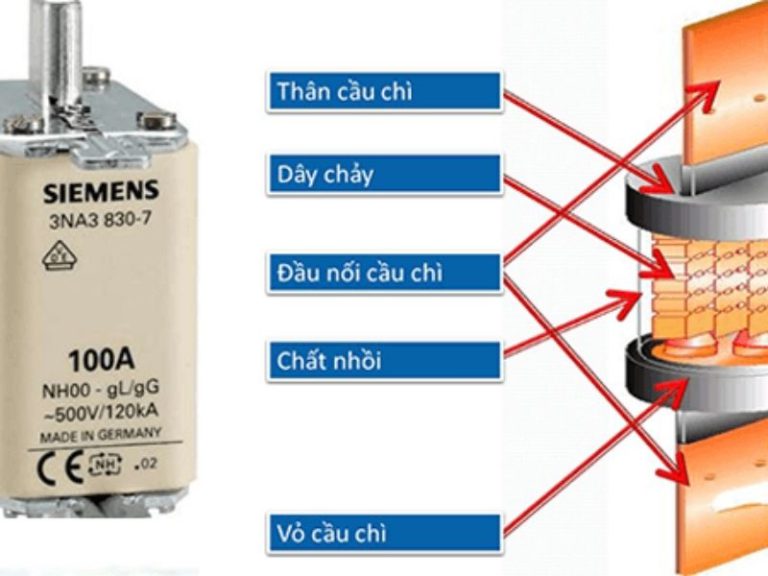 Cầu chì nhiệt có đặc điểm, cấu tạo như thế nào? Cầu chì nhiệt có đặc điểm, cấu tạo như thế nào?
