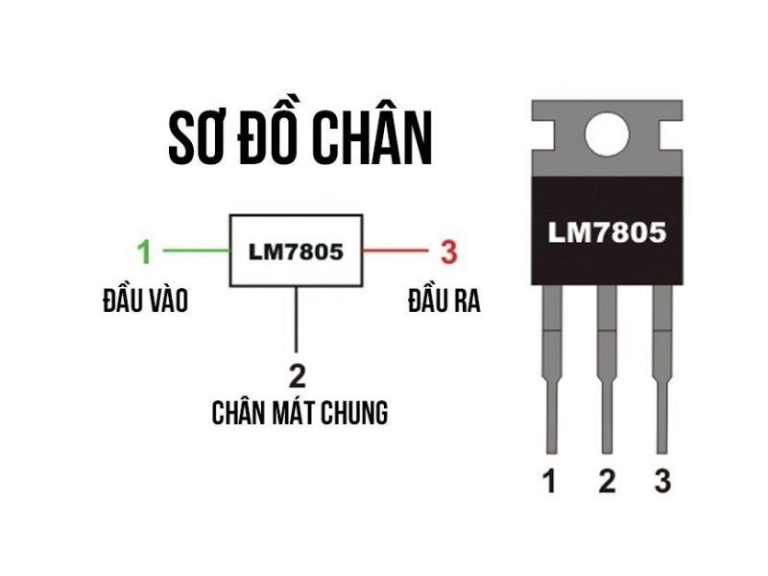 Sơ đồ chân của một số IC ổn áp Sơ đồ chân của một số IC ổn áp