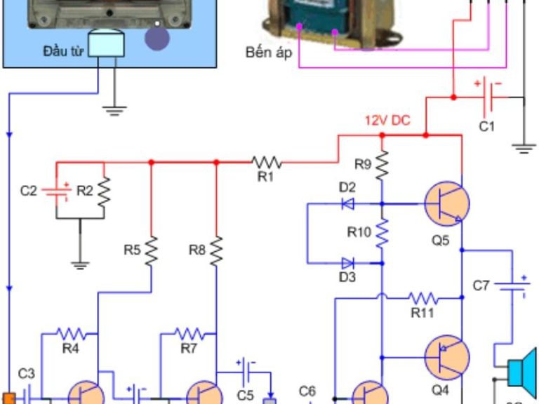 Các cách ghép tầng mạch khuếch đại