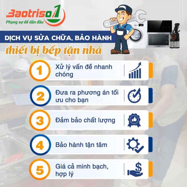 Quy trình sửa chữa bếp từ tại nhà Hà Nội Quy trình sửa chữa bếp từ tại nhà Hà Nội