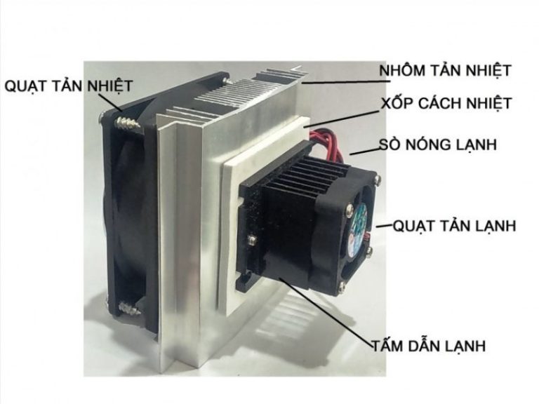 Cấu tạo và nguyên lý hoạt động của sò nóng lạnh Cấu tạo và nguyên lý hoạt động của sò nóng lạnh