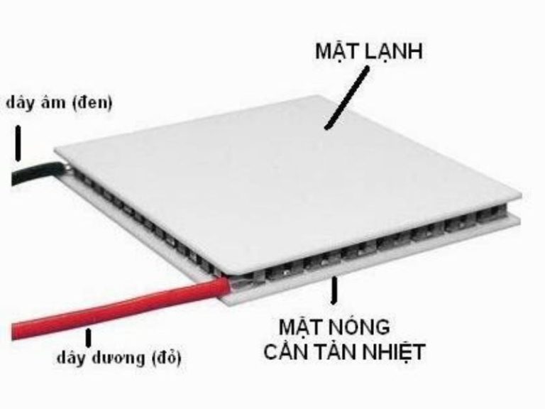 Nguyên lý hoạt động Nguyên lý hoạt động