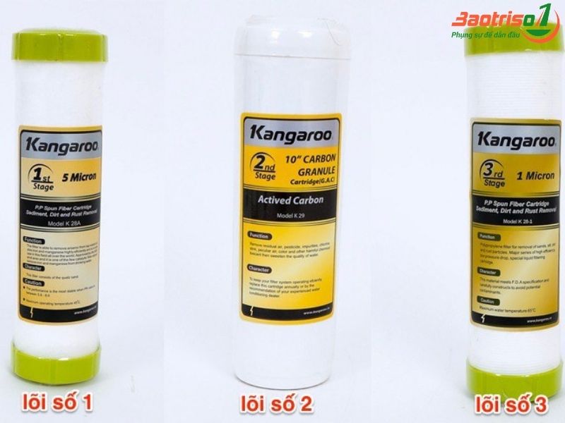 Hướng dẫn thay lõi máy lọc nước RO đơn giản tại nhà