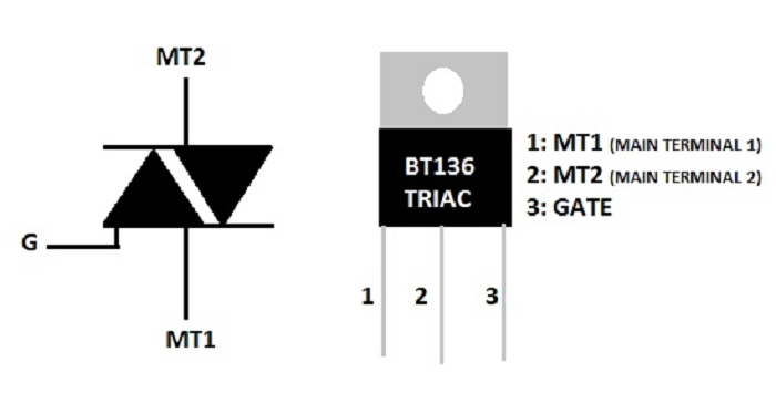 Cấu tạo của TRIAC là gì? Cấu tạo của TRIAC là gì?