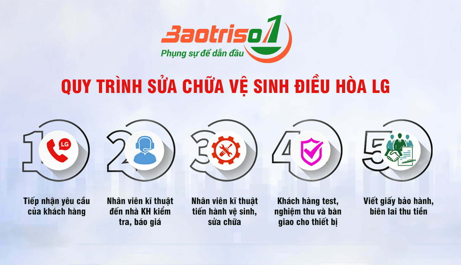Quy trình sửa chữa điều hoà LG tại nhà