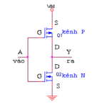 Cấu tạo cơ bản nhất của CMOS là một cổng NOT