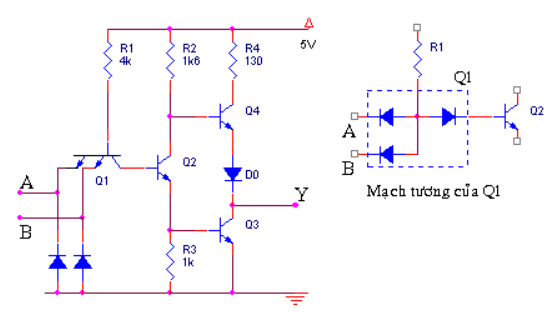 các cổng logic trong vi mạch TTL