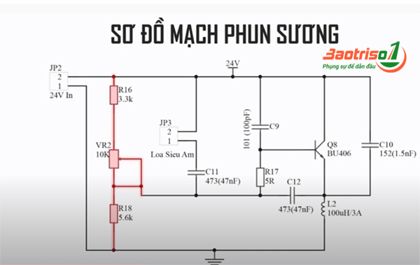 Mach Phun Suong1