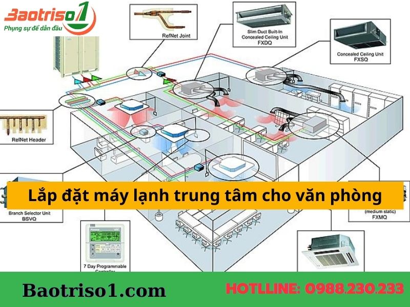 Lap Dat Dieu Hoa Trung Tam